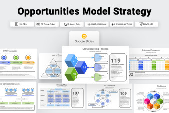 Opportunities Model Strategy Google Slide Template